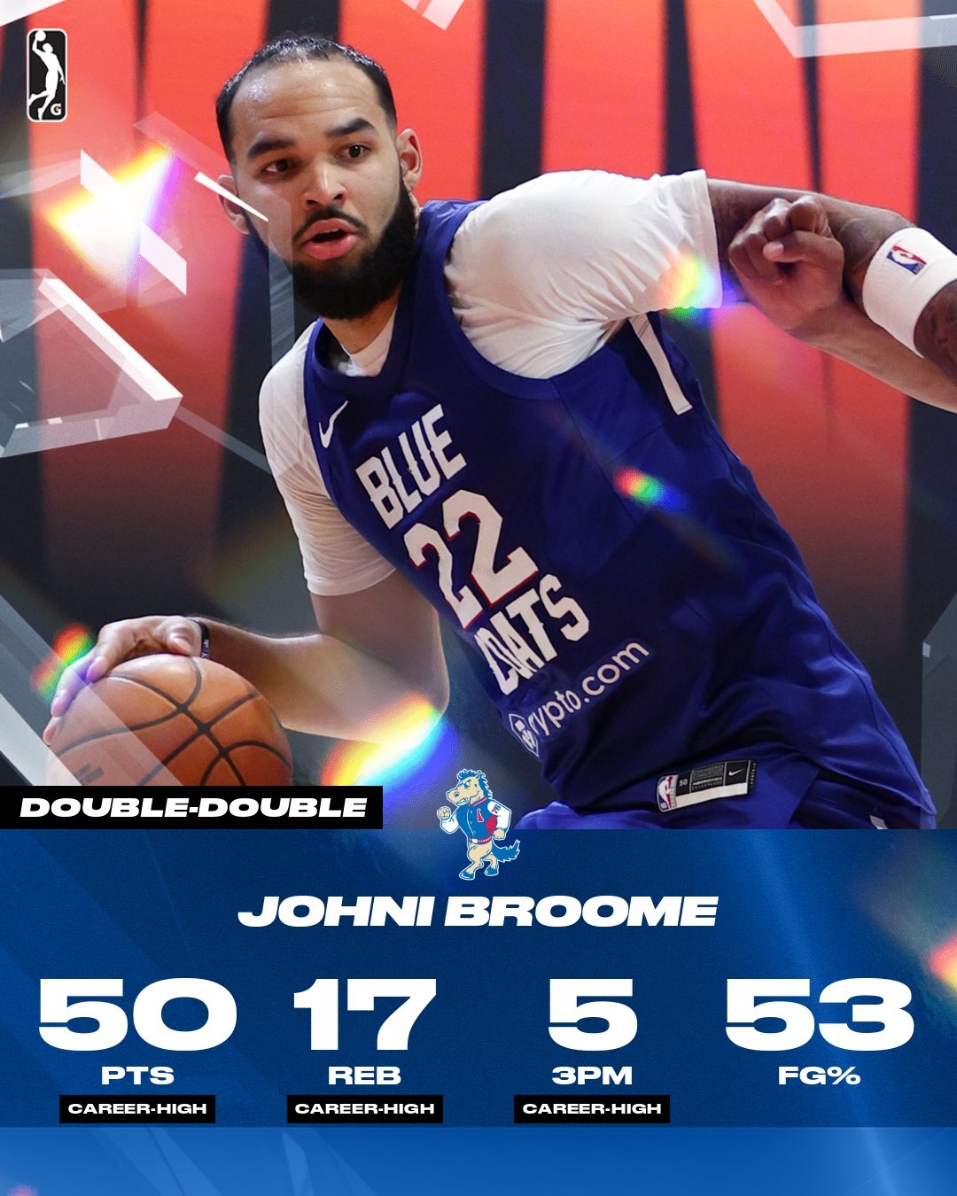 开云直播中心-76人还有这号人物！次轮秀布鲁姆G联盟杀疯了 狂轰50分17板5助2帽