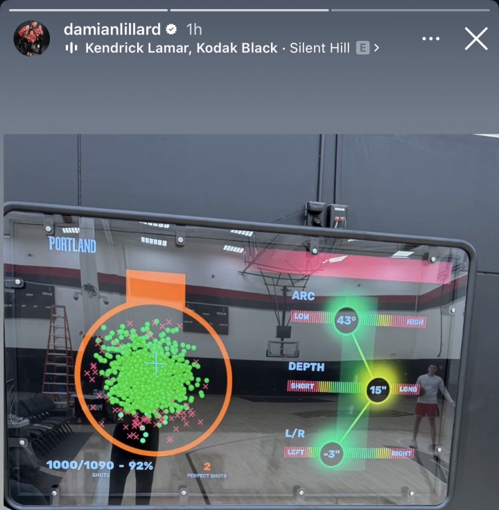 开云赛事集团-这么夸张？！利拉德晒投篮训练数据：1090投1000中！命中率92%！
